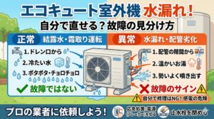 アイキャッチ-エコキュート室外機水漏れは自分で直せる？故障の見分け方と修理費用