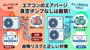 アイキャッチ画像-エアコンのエアパージに真空ポンプなしは厳禁！故障リスクと対策