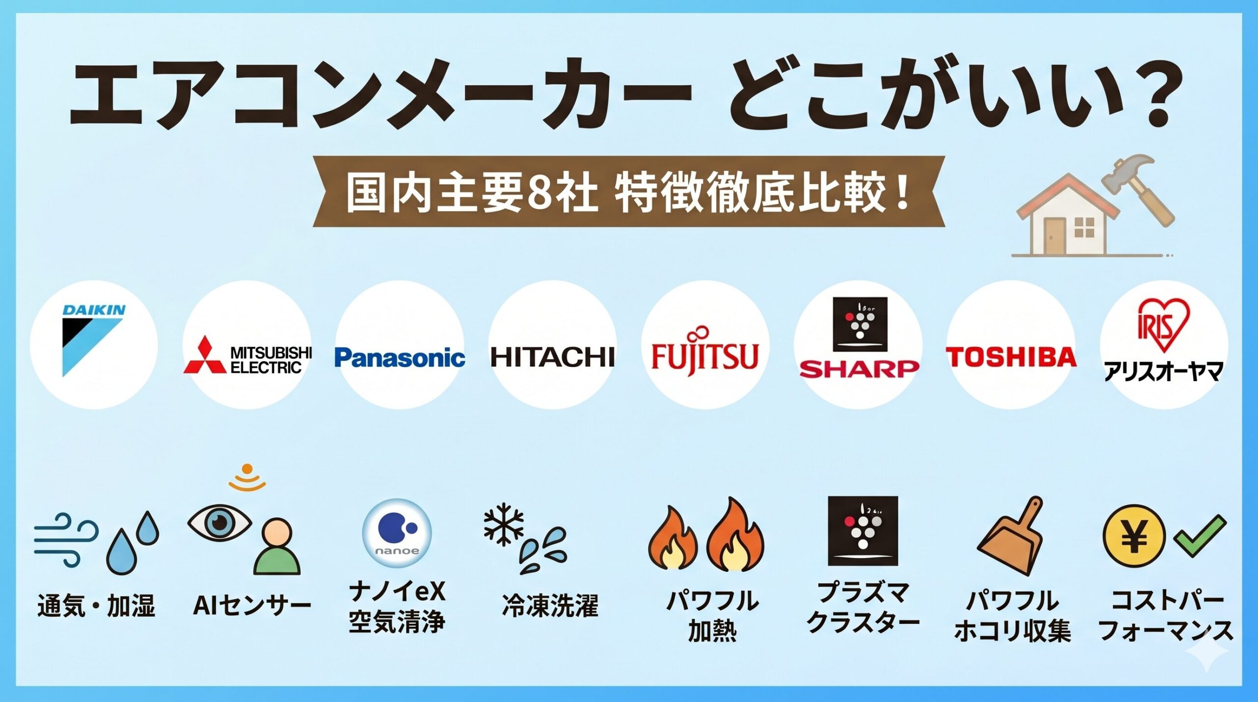 アイキャッチ画像-工務店が教える！エアコンのメーカーはどこがいい？8社の特徴比較