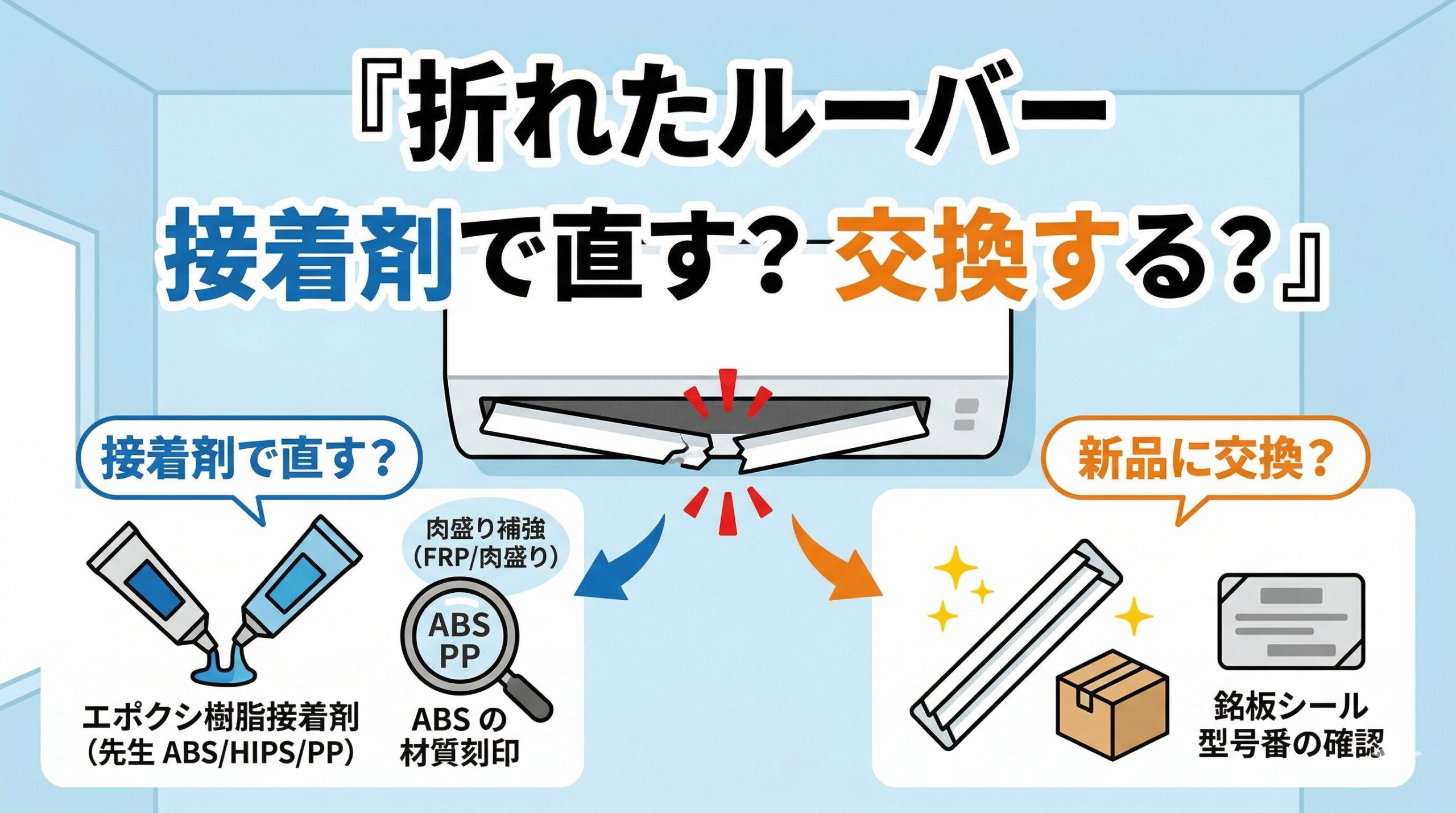 アイキャッチ画像-エアコンのルーバーが折れたら接着剤で直せる？修理や交換方法