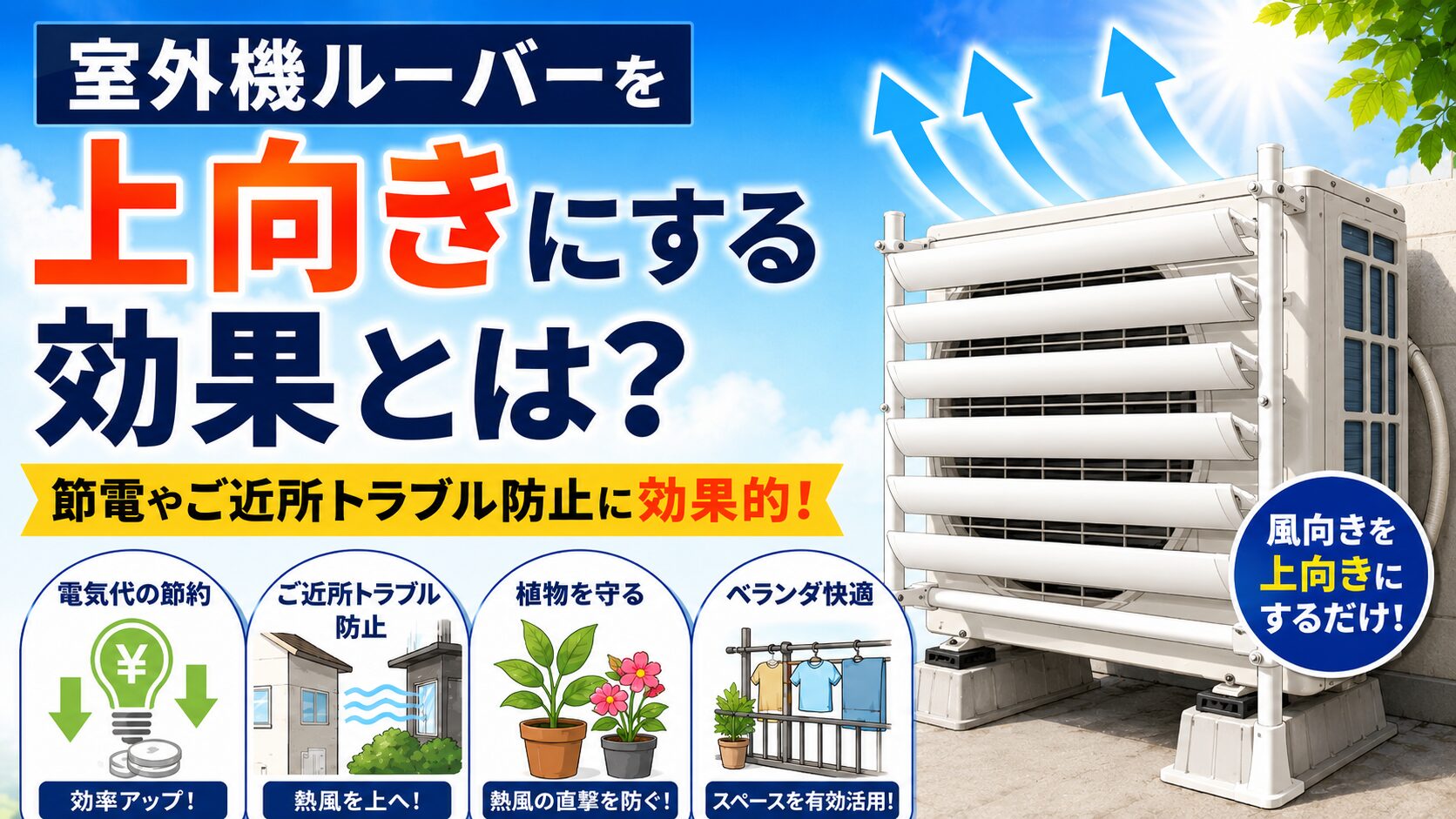 アイキャッチ画像-室外機ルーバーを上向きにする効果とは？節電やご近所トラブル防止