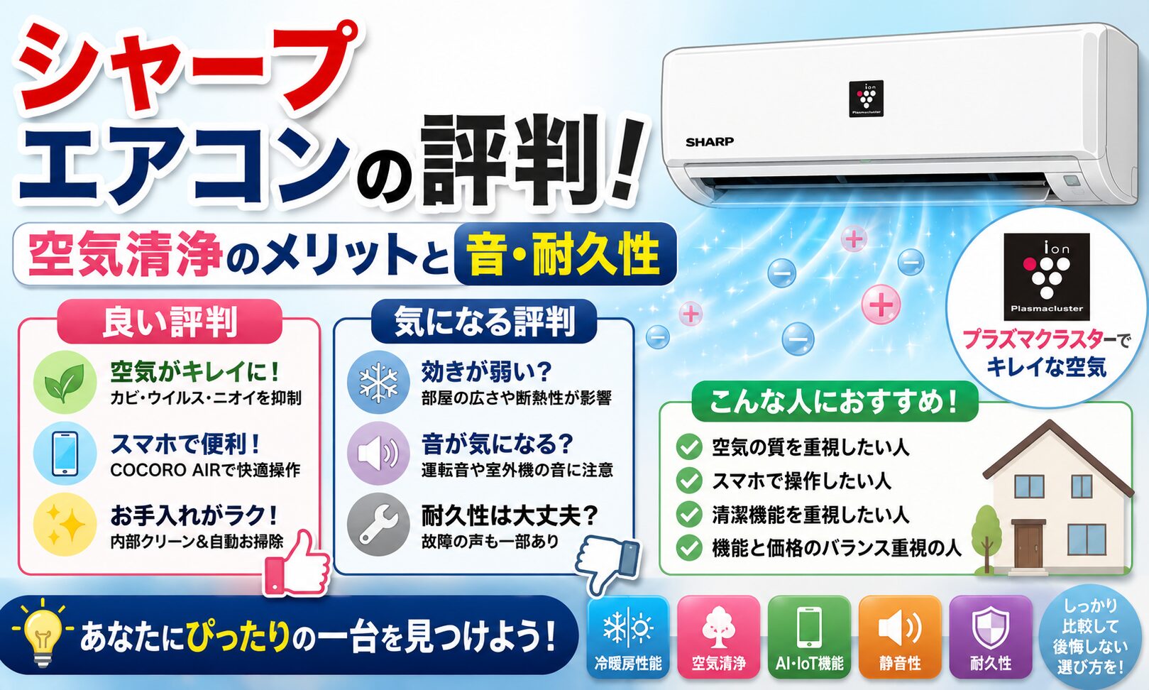 シャープエアコンのリアルな評判!空気清浄のメリットと音・耐久性