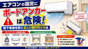 ボードアンカーでエアコン設置はダメ？下地がない壁の正しい付け方