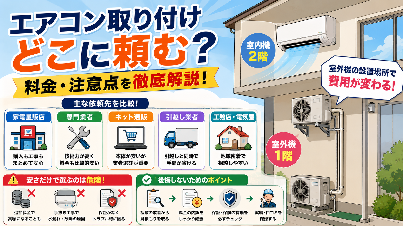 エアコン取り付けはどこに頼む？量販店と専門業者の違いと注意点