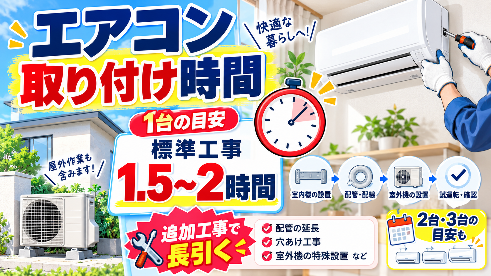 エアコン取り付け時間はどれくらい？当日の流れと事前の準備まとめ